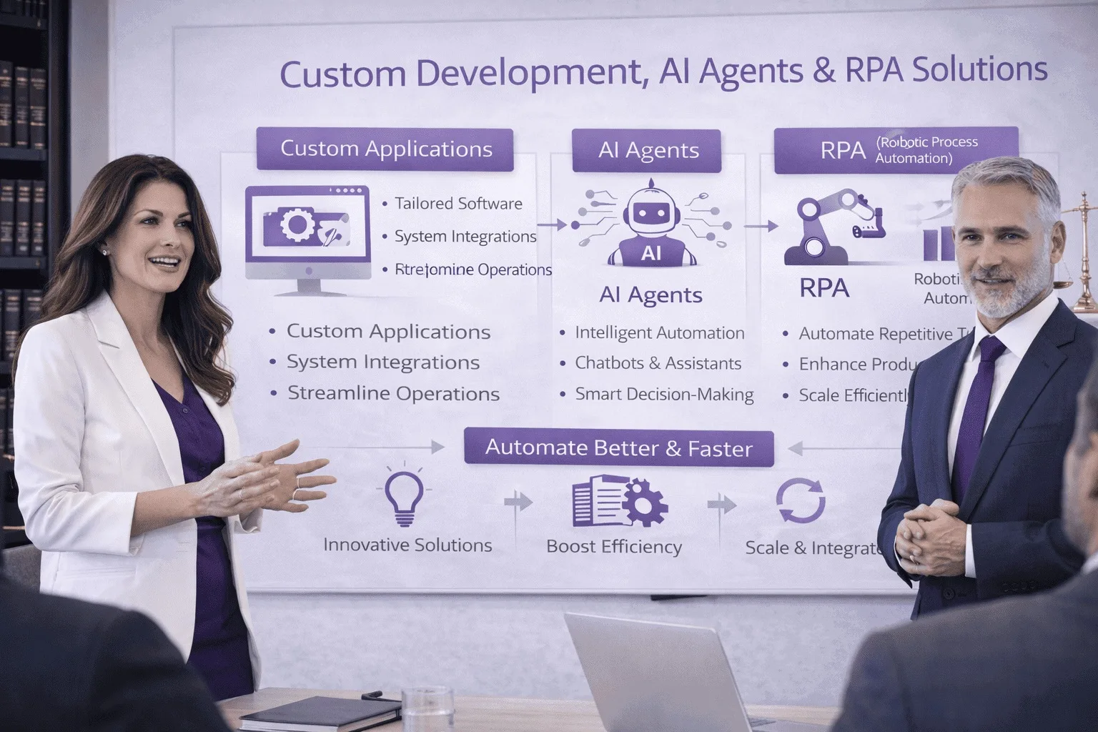 Custom Development AI Agents RPA Solutions1